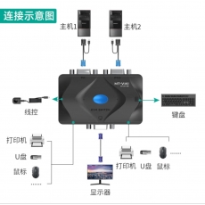 迈拓维矩 VGA切换器 2口